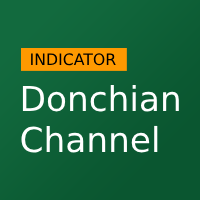 Donchian Channel Customizable