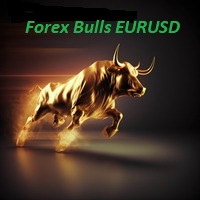 Forex Bulls EURUSD