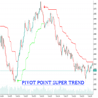 Pivot Point Super Trend Indicator and Alerts MT5