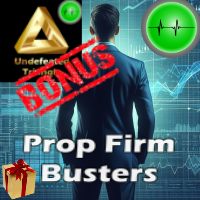 Prop Firm Busters