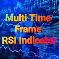 Multi Time Frame RSI Indicator