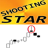 Shooting Star pattern mq