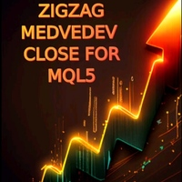 ZigZag Medvedev Close for MQL5