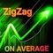 ZigZag on average