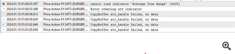PriceActionEA Journal