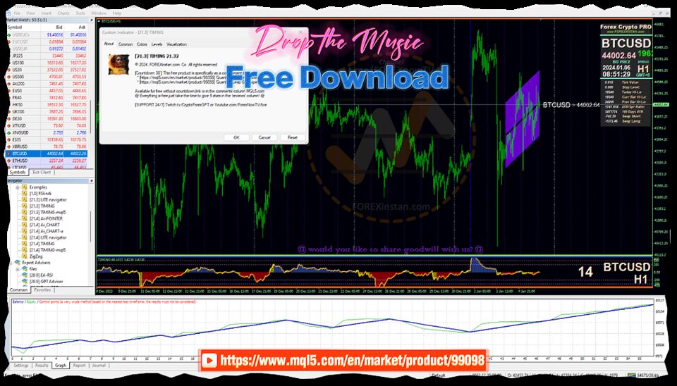 Download the 'EA Apple Macintosh Ai Robot Expert Scalping MT5' Trading ...