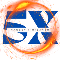 Target 5X Indicator