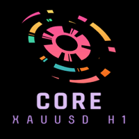 Core XAUUSD h1