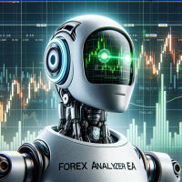 Forex Analyzer EA