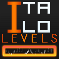 Italo Levels Indicator MT5