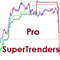 Pro SuperTrends