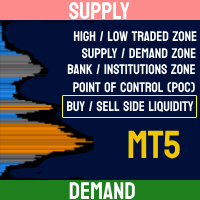 Smart Liquidity Profile MT5