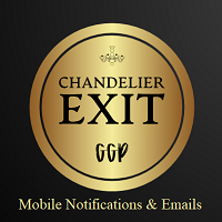 GGP Chandelier Exit Alert MT4