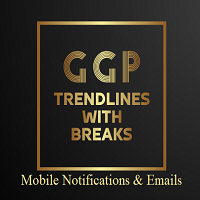 GGP Trendlines with Breaks Alert MT4