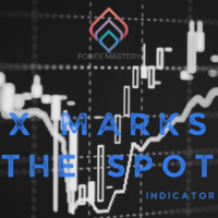 Forex mastery X marks the spot