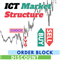 ICT Market Structure MT4
