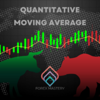 Quantitive Moving Average