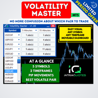 Volatility Master MT5