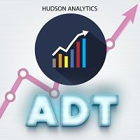 Analytical Divergence Trader