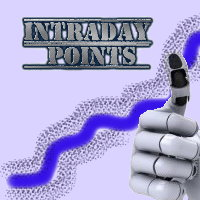Intraday Points