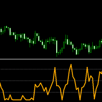 Laguerre Oscillator