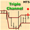 Triple Channel MT5