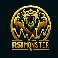 RSI Monster