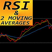 RSI with 2 Moving Averages md