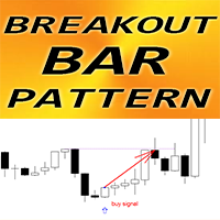 Breakout Bar pattern m