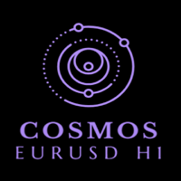 Cosmos EURUSD h1