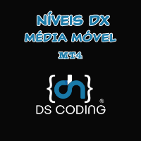 Niveis DX Media Movel MT4
