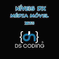 Niveis DX Media Movel MT5