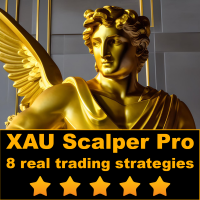 XAU Scalper Pro