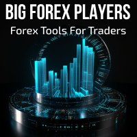 Big Forex Players MT4