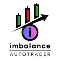 Imbalance Autotrader