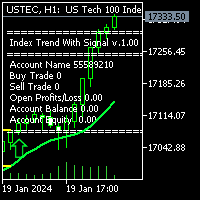 Index Trend with Signal