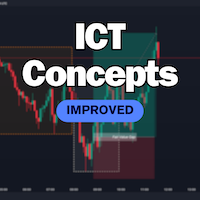 ICT Concepts Improved