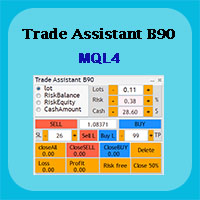 Trade Assistant B90 MT4