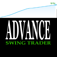 Advance Swing Trader