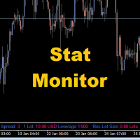 Stat Monitor 5