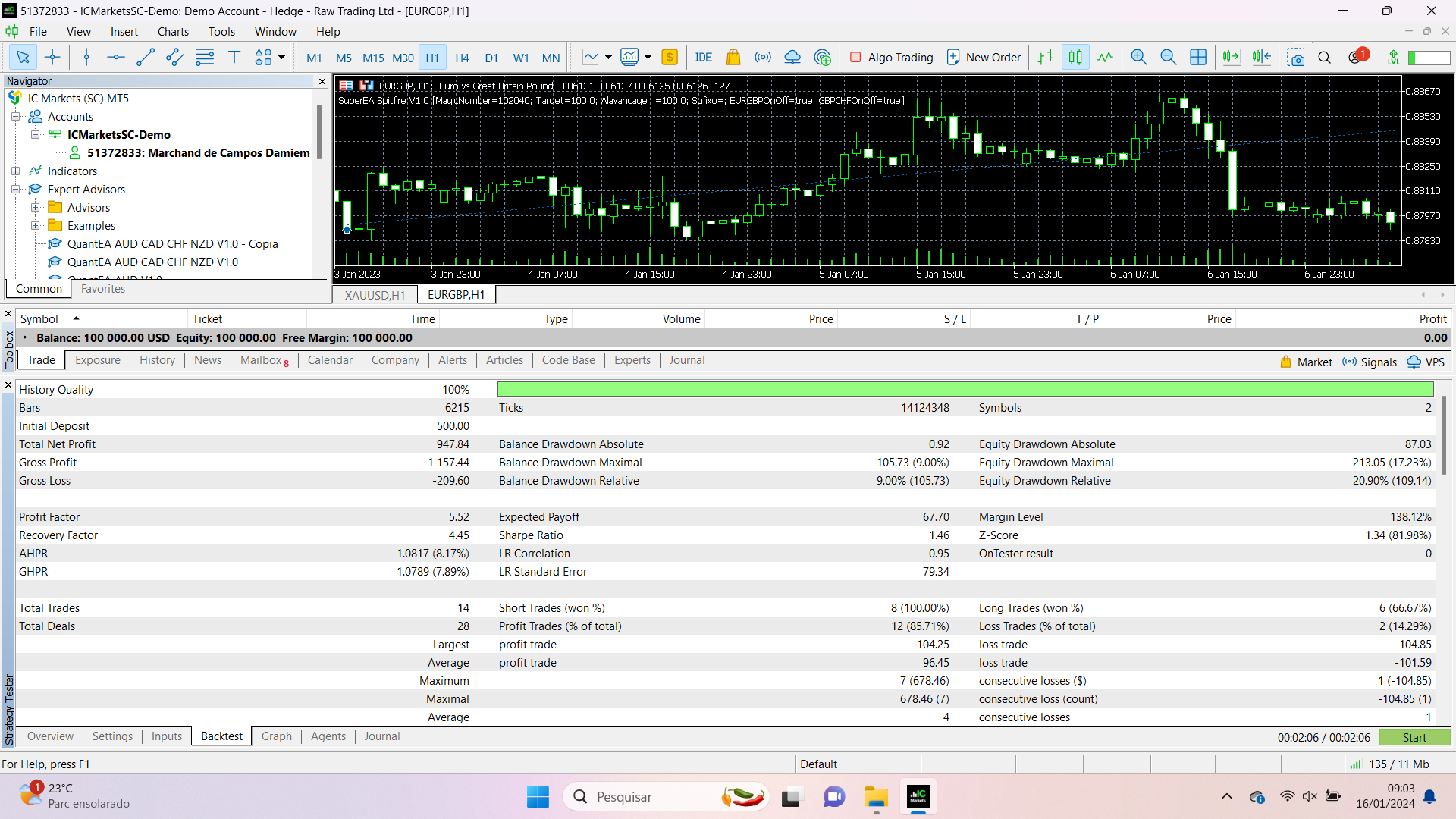 在metatrader市场购买metatrader 5的superea Spitfire Price Action Smc 自动交易程序（ea交易） 7633