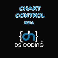 Chart Control MT4