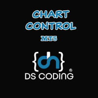 Chart Control MT5