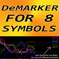 DeMarker for 8 Symbols m