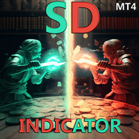 SD Indicator MT4