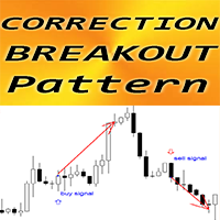 Correction Breakout pattern m