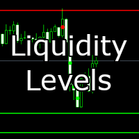 Liquidity levels and Break points MT5