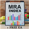 MRA Index