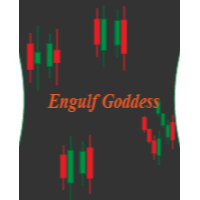 Engulfing goddess