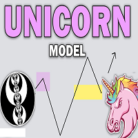 ICT Unicorn Model for MT4